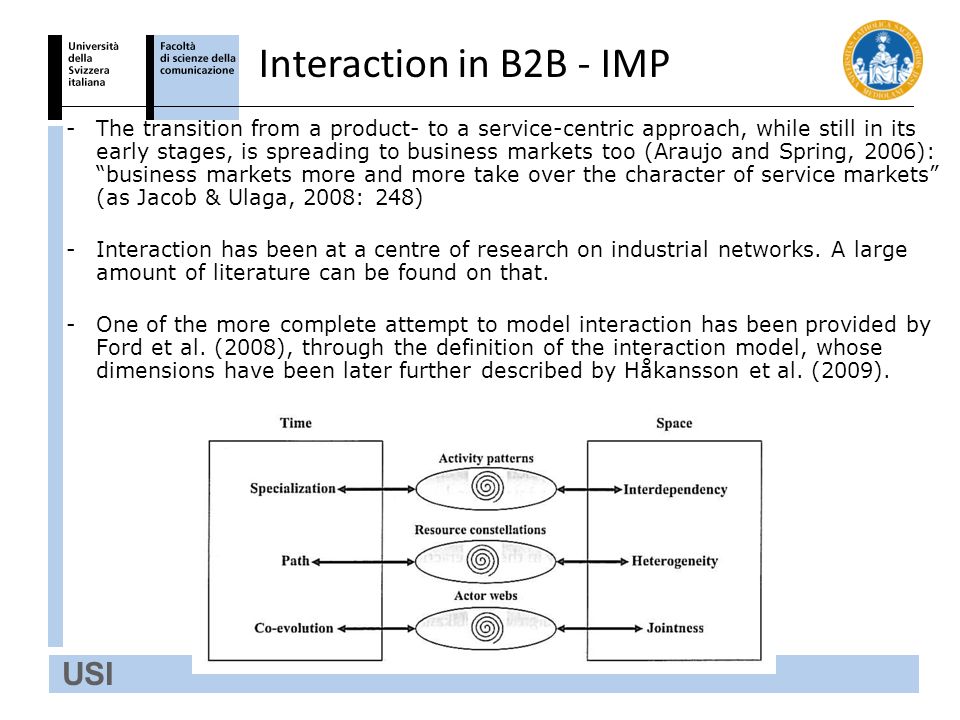 Exploring Interaction in S-D Logic - ppt video online download
