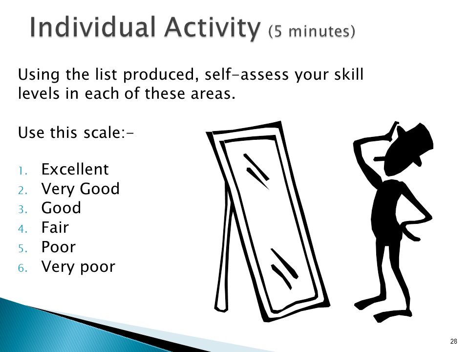 Individual Activity (5 minutes)
