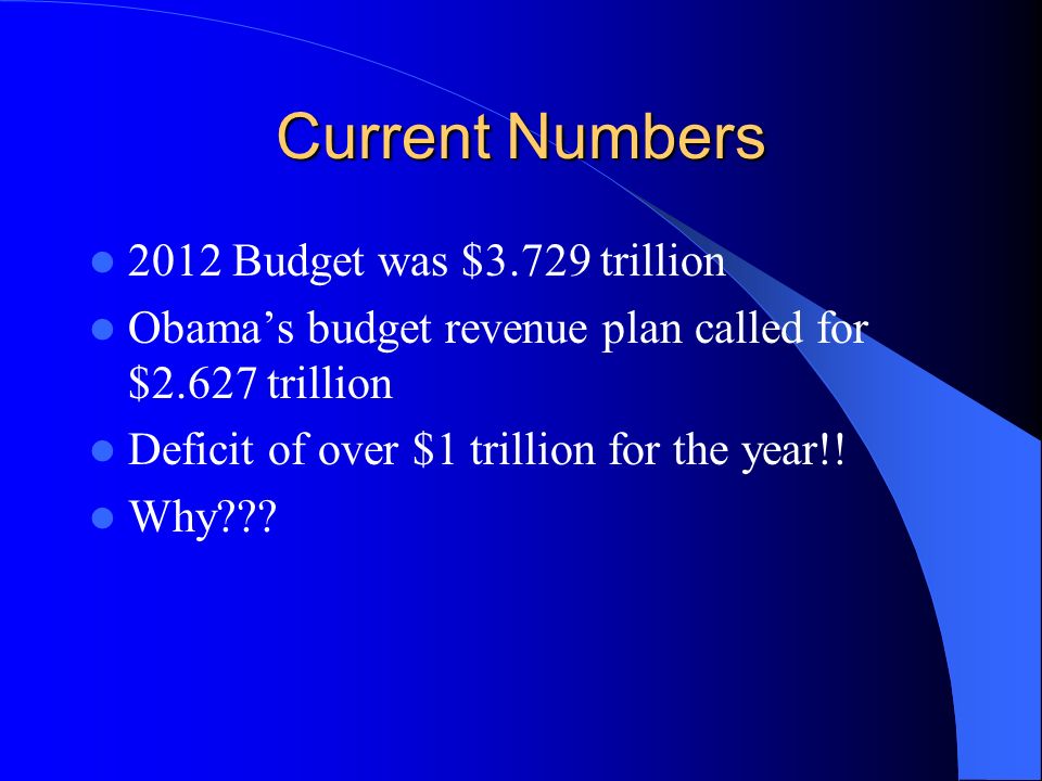 Current Numbers 2012 Budget was $3.729 trillion