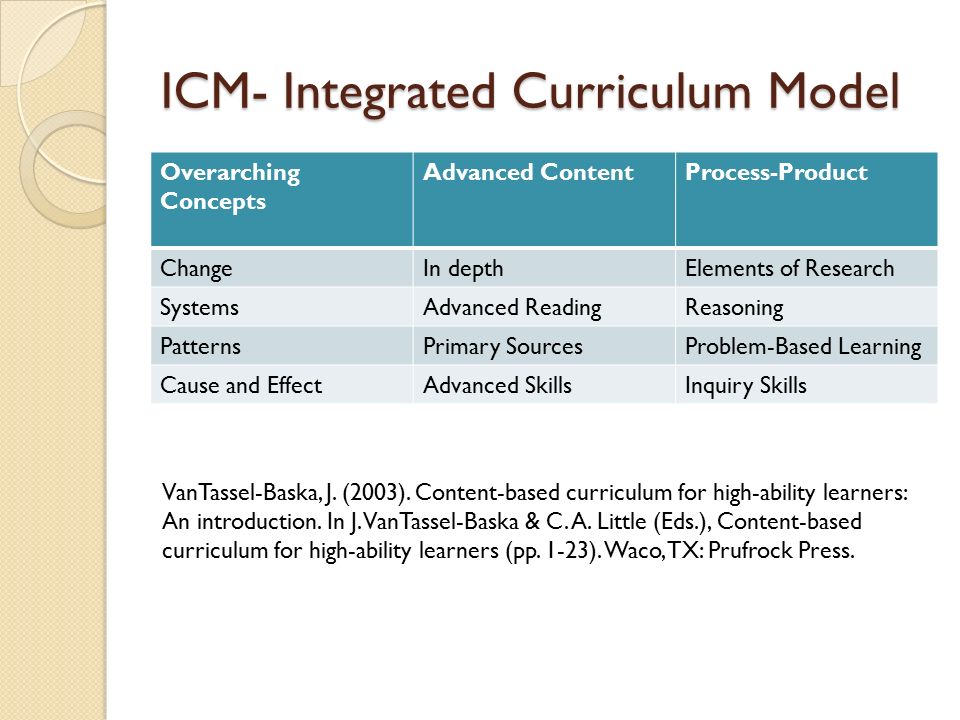 integrated curriculum model