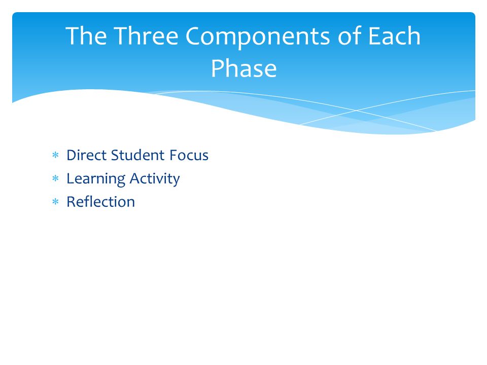 The Three Components of Each Phase