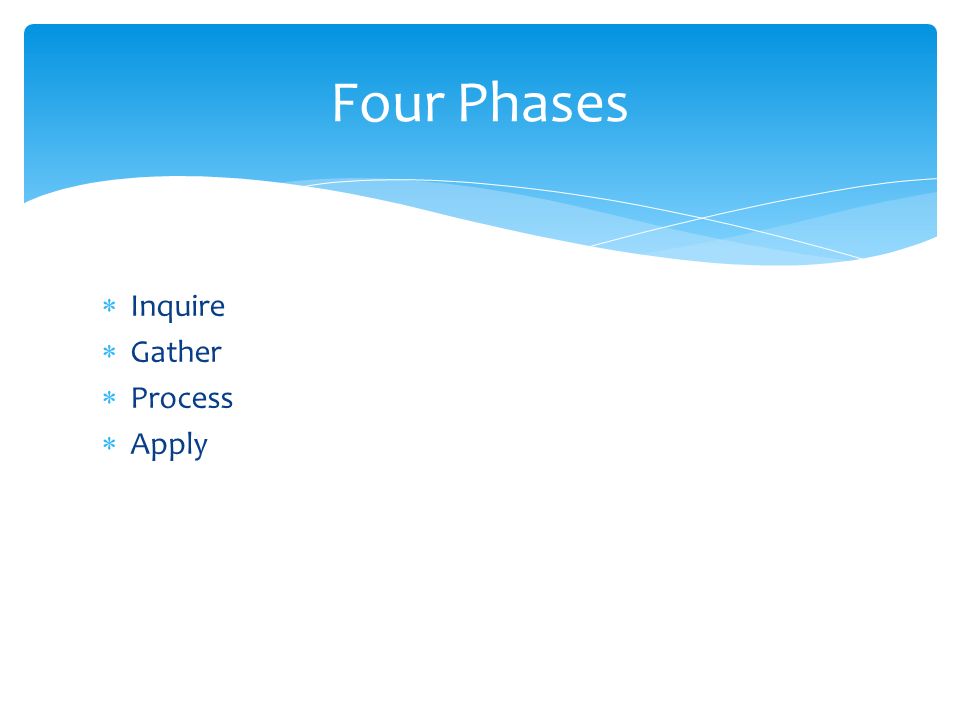 Four Phases Inquire Gather Process Apply