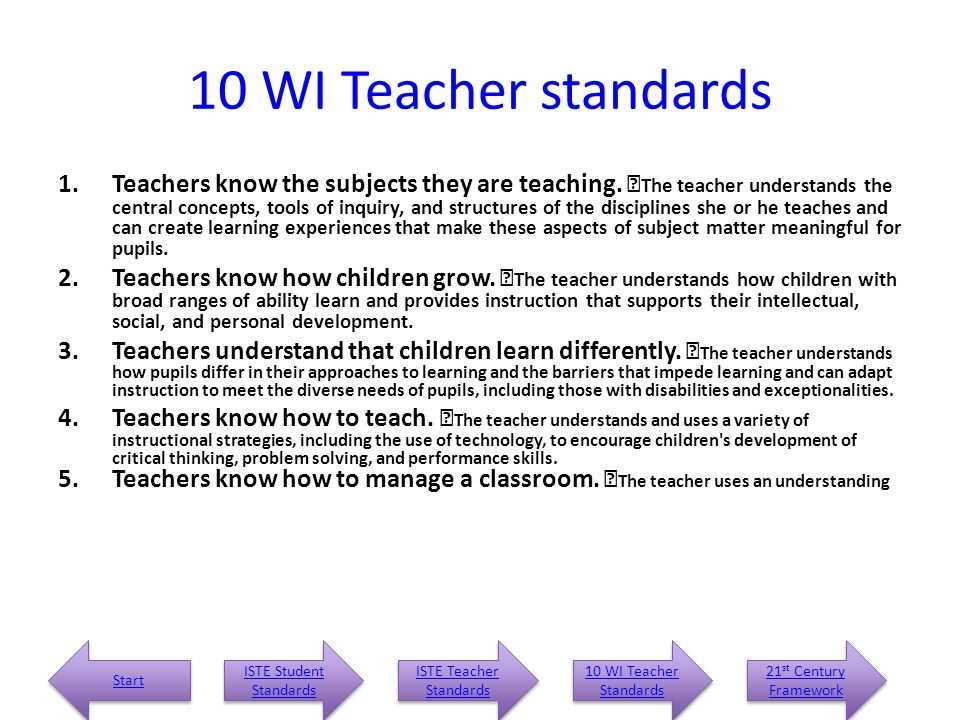 10 WI Teacher standards