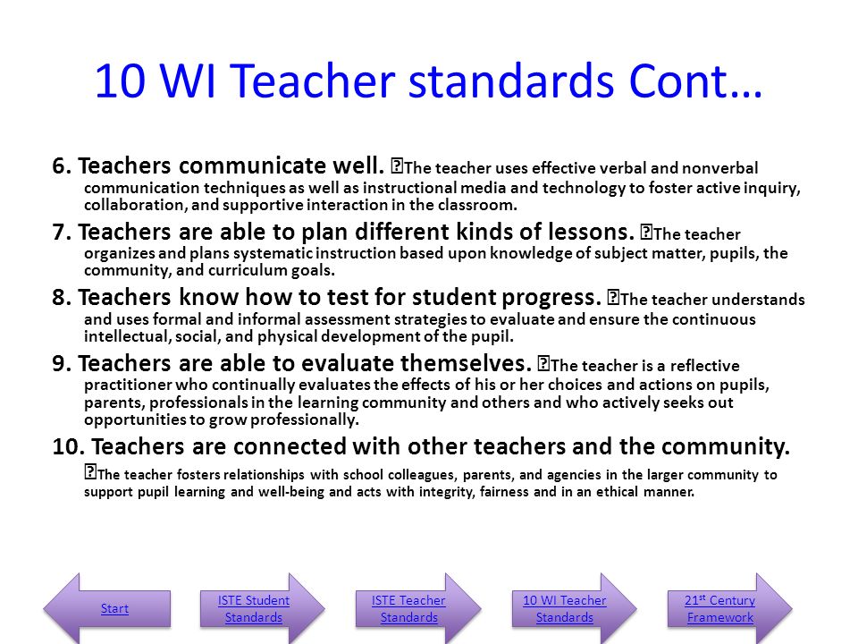 10 WI Teacher standards Cont…