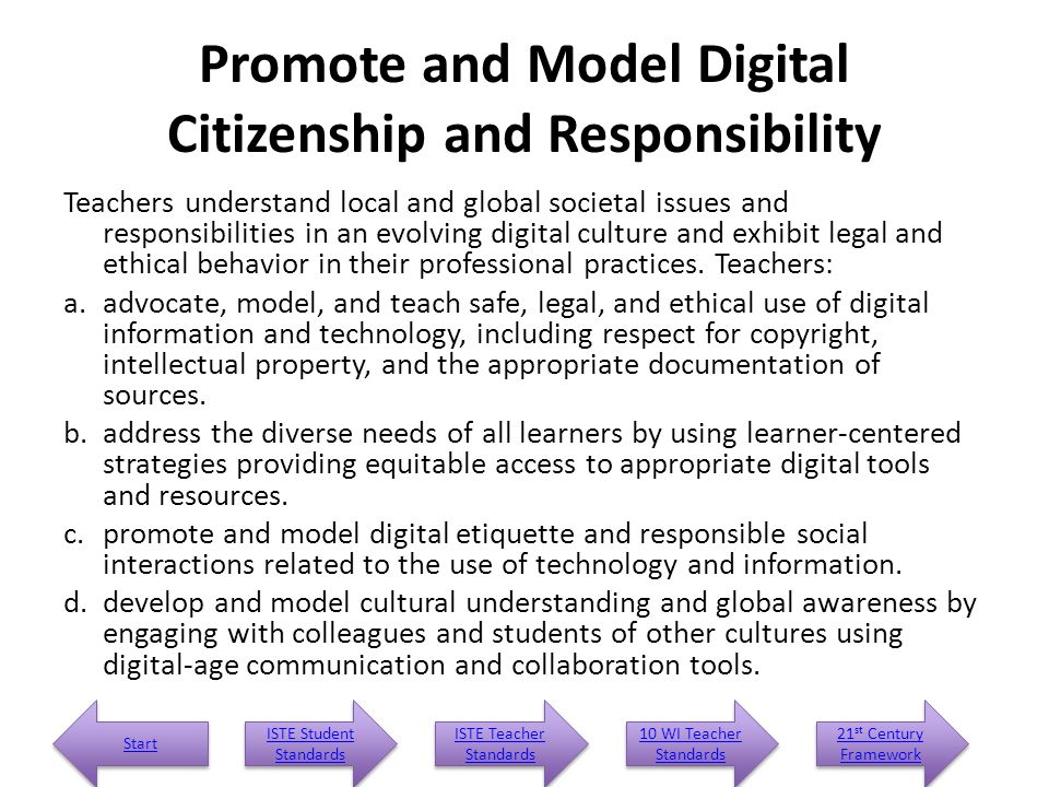 Promote and Model Digital Citizenship and Responsibility