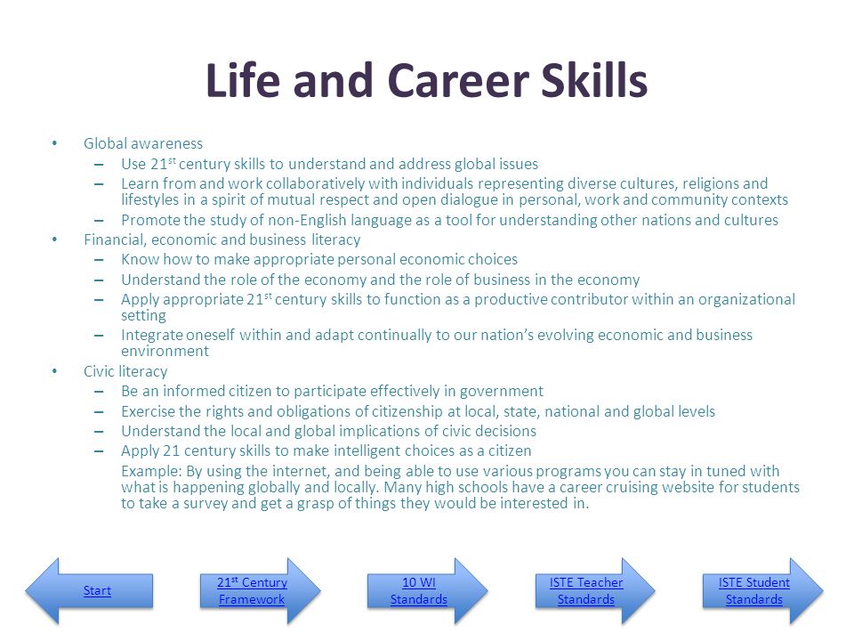 Life and Career Skills Global awareness