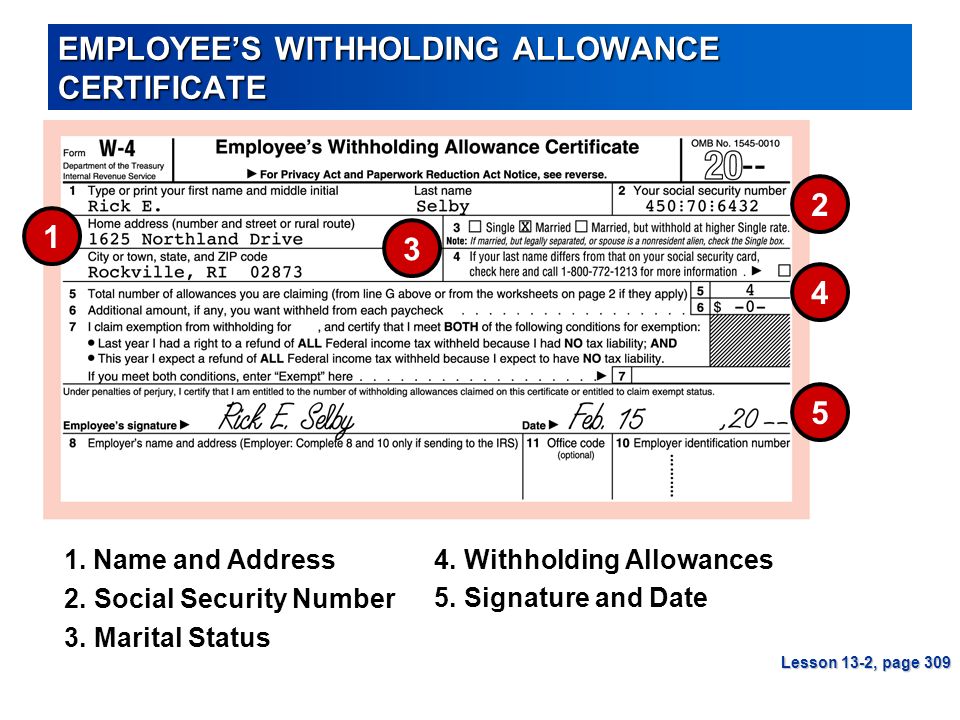 EMPLOYEE’S WITHHOLDING ALLOWANCE CERTIFICATE