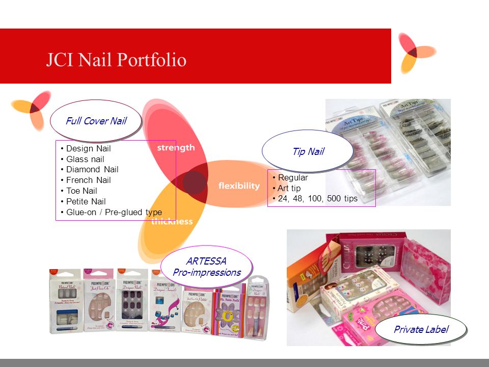 JCI Nail Portfolio Full Cover Nail Tip Nail ARTESSA Pro-impressions