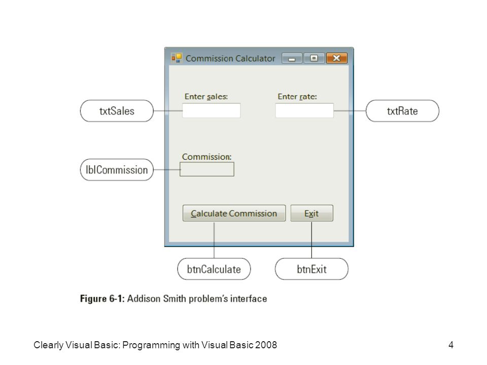 Clearly Visual Basic: Programming with Visual Basic ppt video online  download