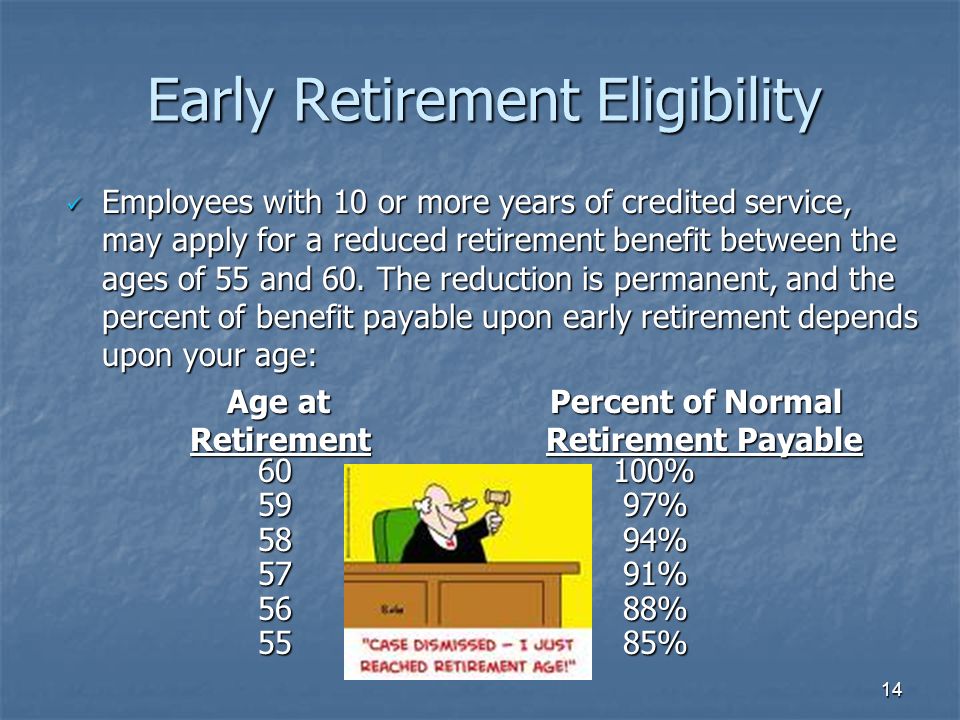 Mta Retirement Chart
