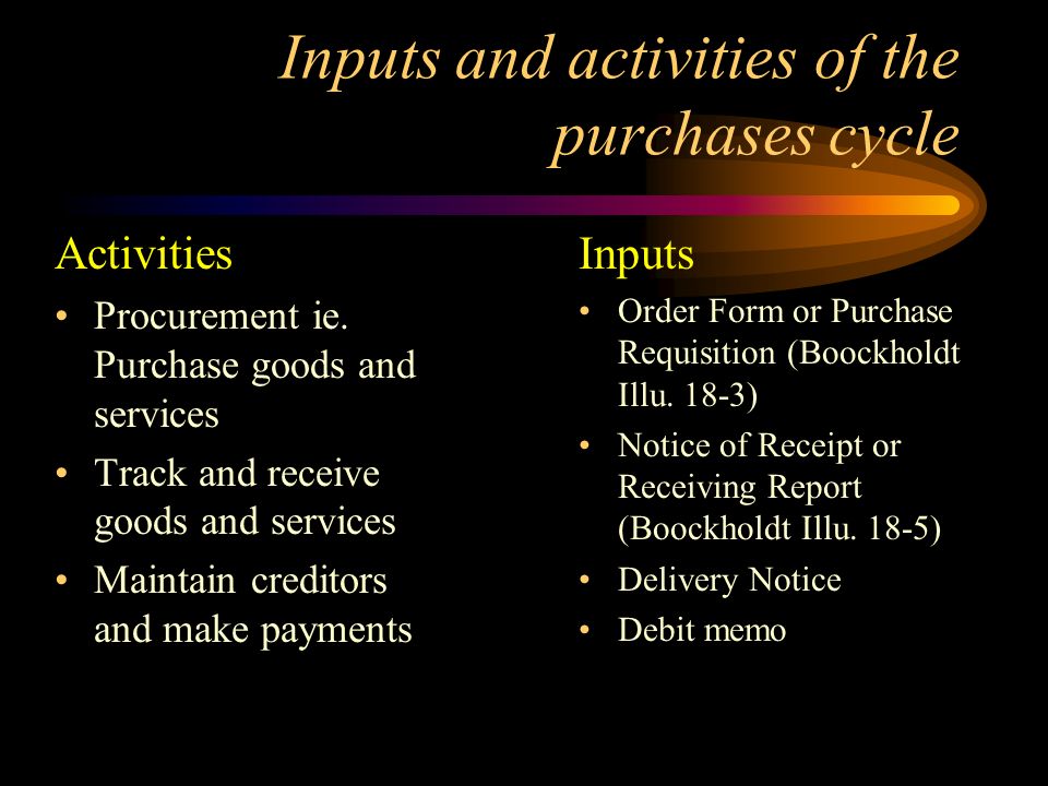Inputs and activities of the purchases cycle