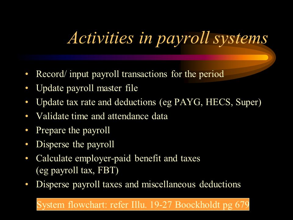 Activities in payroll systems