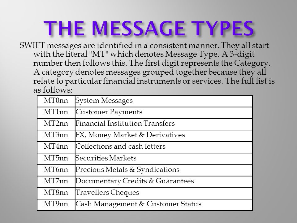 Type your message