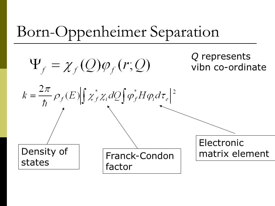 Born-Oppenheimer Separation