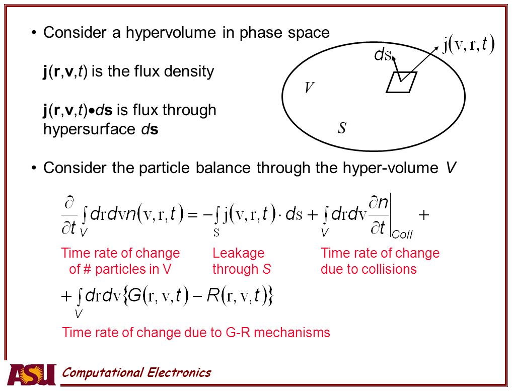 Boltzmann Transport Equation And Scattering Theory Ppt Video Online Download