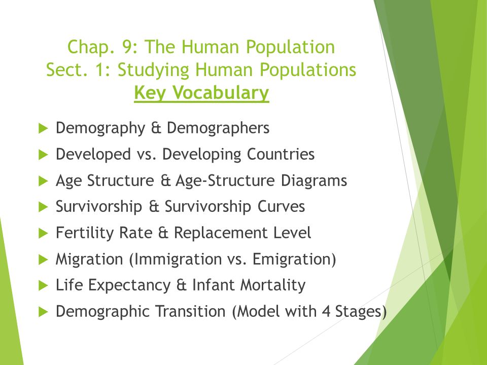 Chap. 9: The Human Population Sect