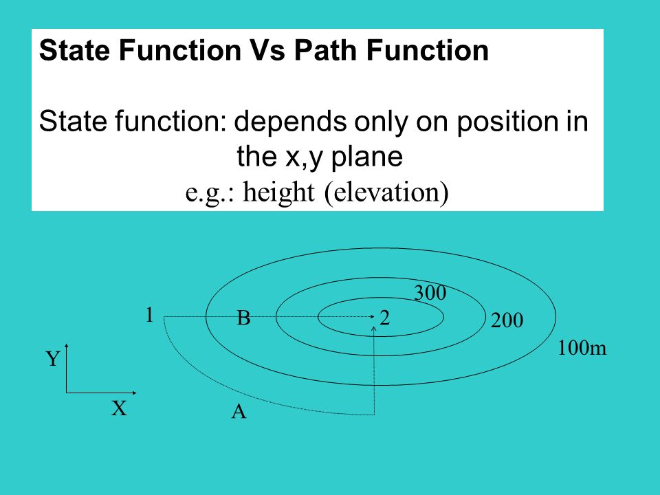 THERMODYNAMICS thermo – heat dynamics – changes - ppt download