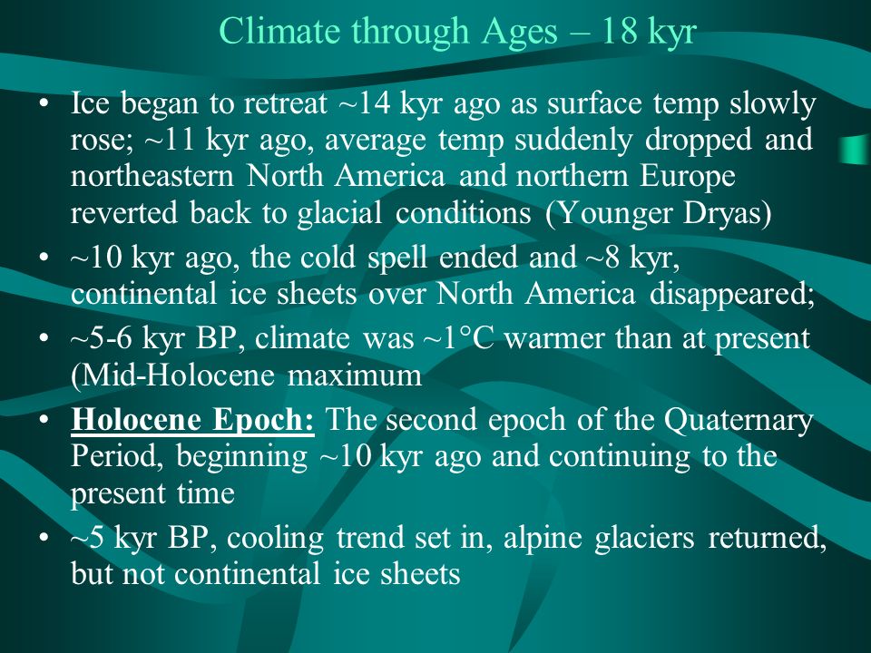Climate through Ages – 18 kyr