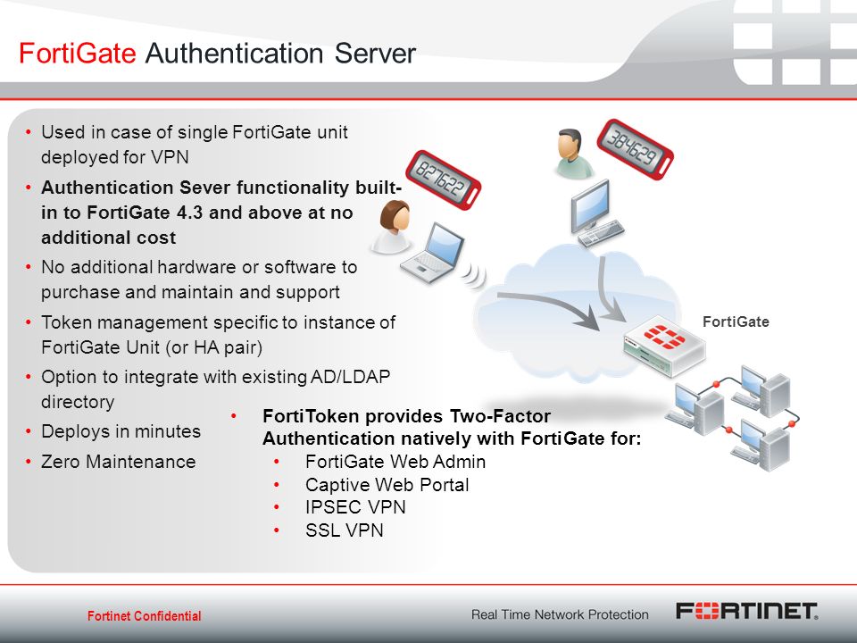 Vpn открыть сайт. FORTIGATE портал. Fortinet сервер. VPN аутентификация. SSL VPN.
