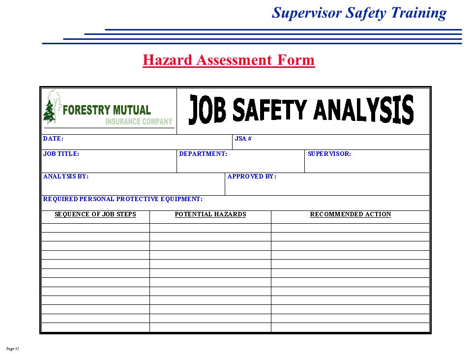 Supervisors Safety Training Ppt Video Online Download