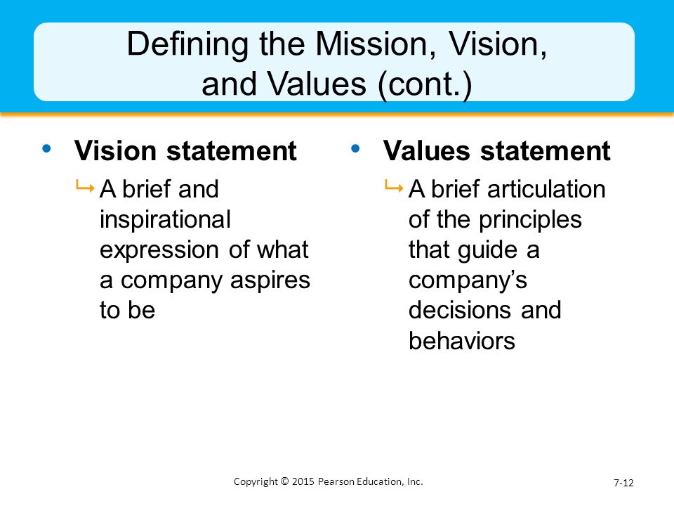 Defining the Mission, Vision, and Values (cont.)