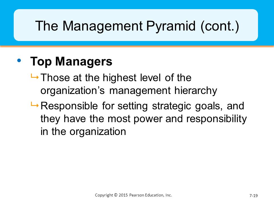The Management Pyramid (cont.)