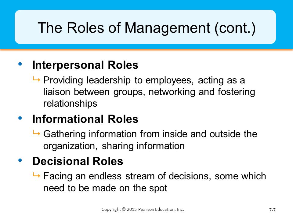 The Roles of Management (cont.)