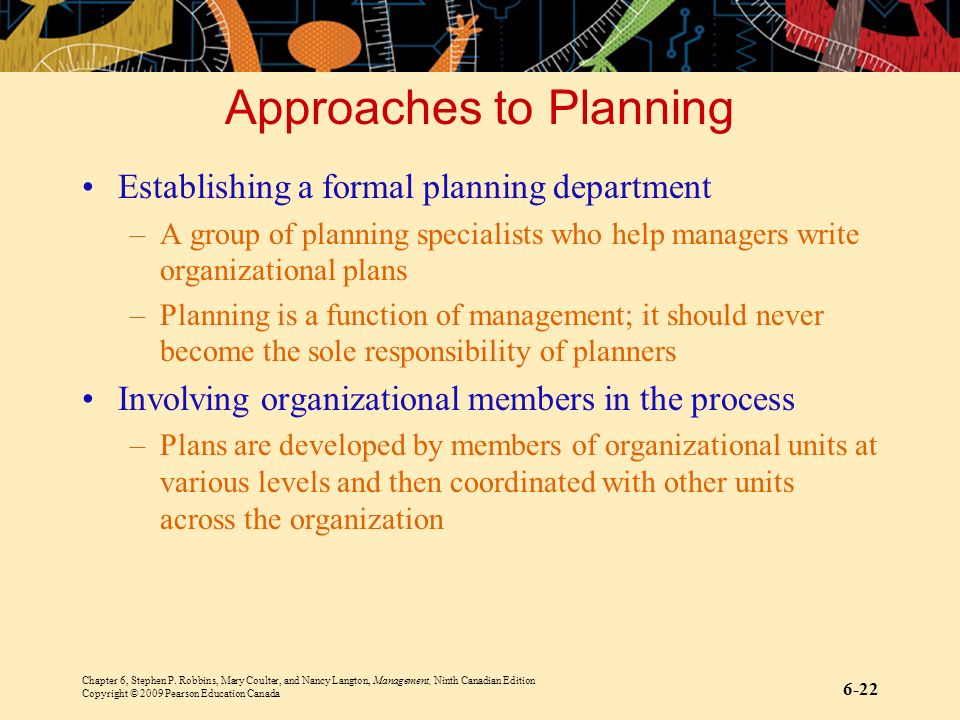 Types of Plans TIME FRAME Long-Term Plans