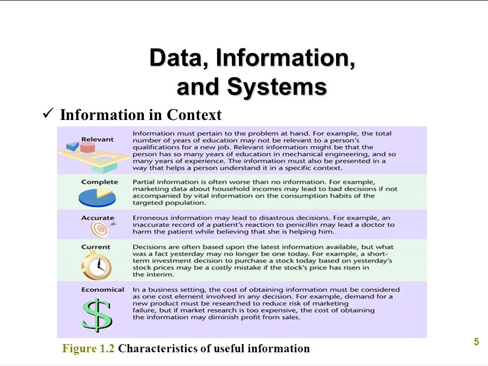 What Are The Qualities Of Accounting Information Accounting Question Answer Q A Simplestudies Com