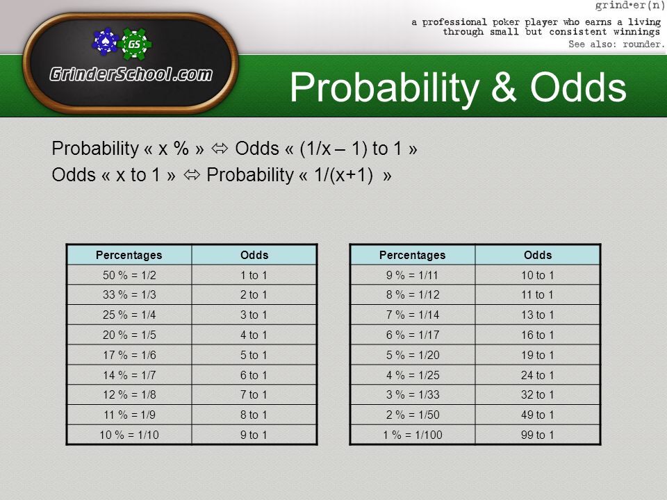 Overview Odds Pot Odds Outs Probability to Hit an Out - ppt video online  download