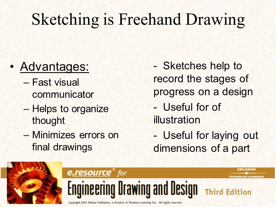 5 Advantages of Sketching