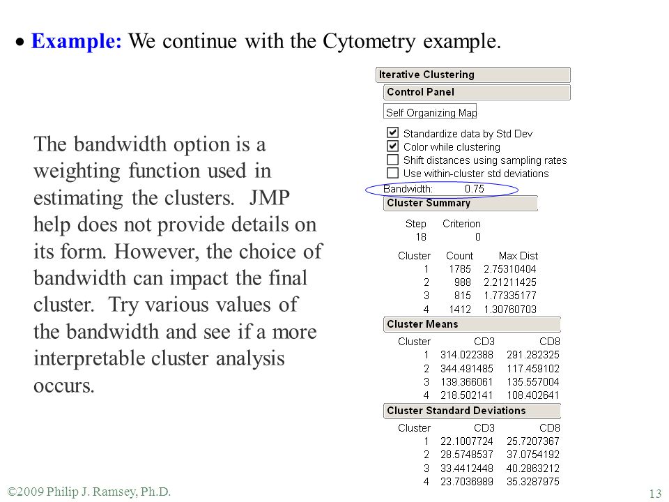 Example: We continue with the Cytometry example.