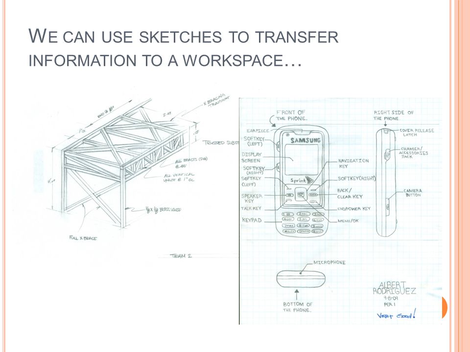We can use sketches to transfer information to a workspace…