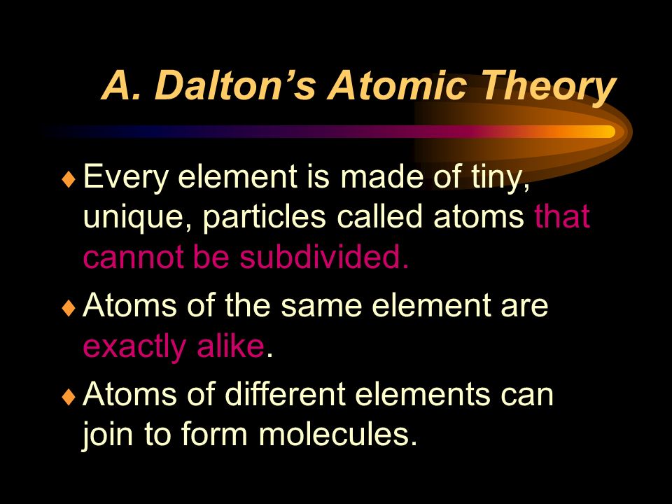 A. Dalton’s Atomic Theory