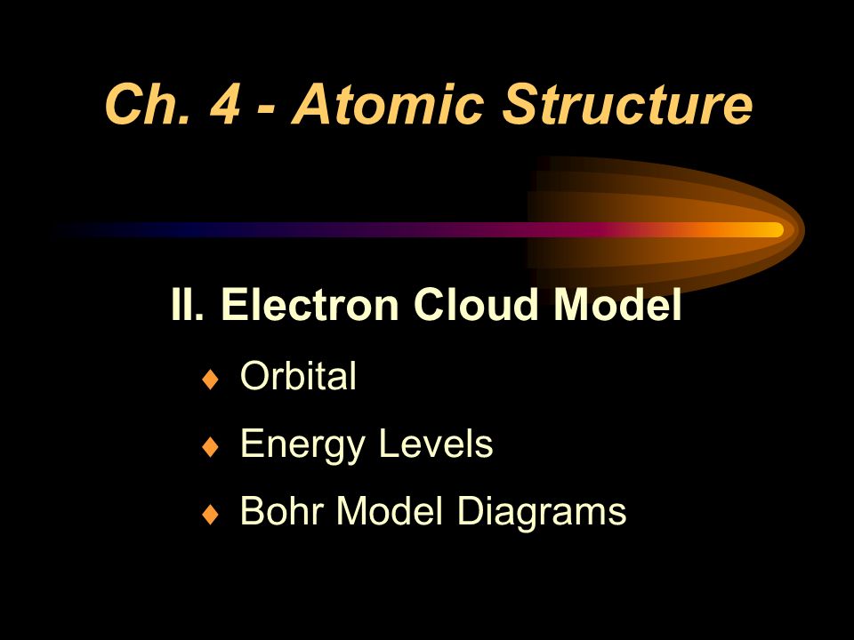 II. Electron Cloud Model Orbital Energy Levels Bohr Model Diagrams