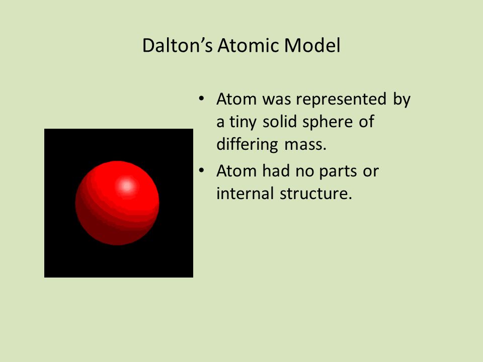 Dalton’s Atomic Model Atom was represented by a tiny solid sphere of differing mass.