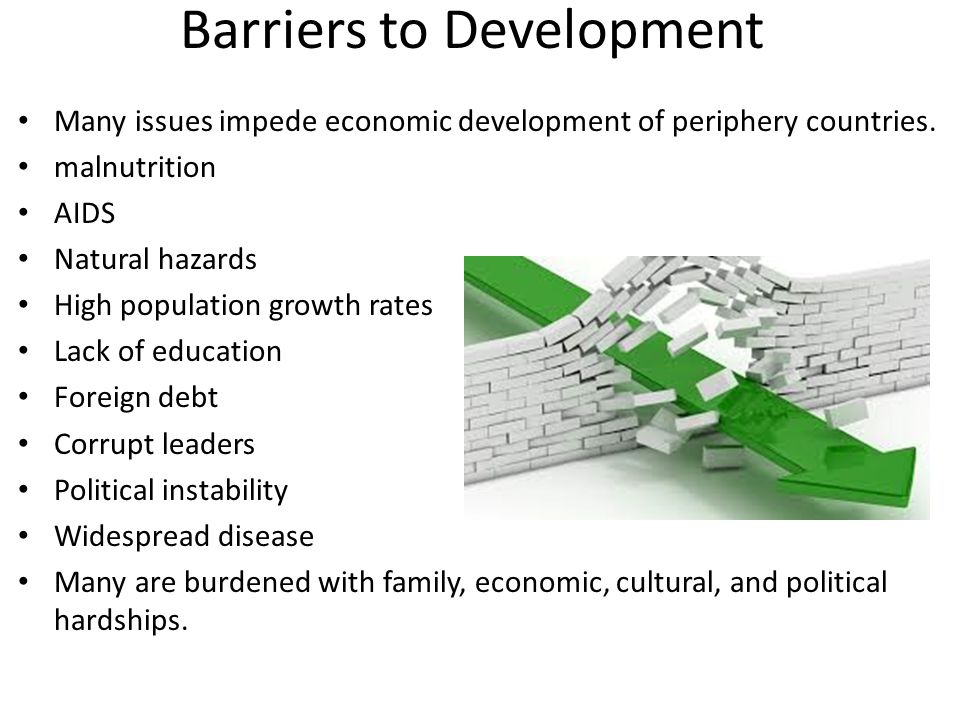 Барьер 1 том. Активационный барьер. Entry Barriers. What is Cultural Barriers. Barrier Type.