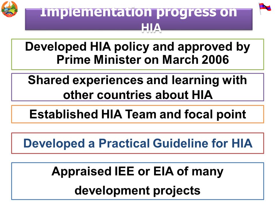 Implementation progress on HIA