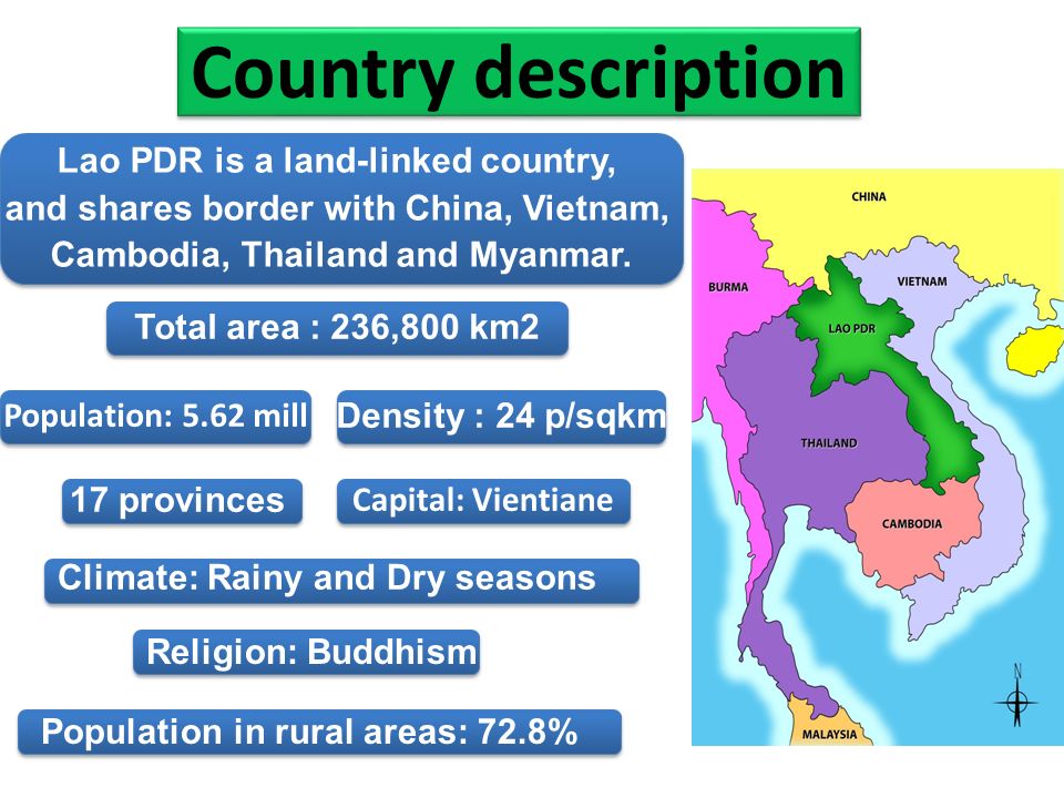 Country description Lao PDR is a land-linked country,
