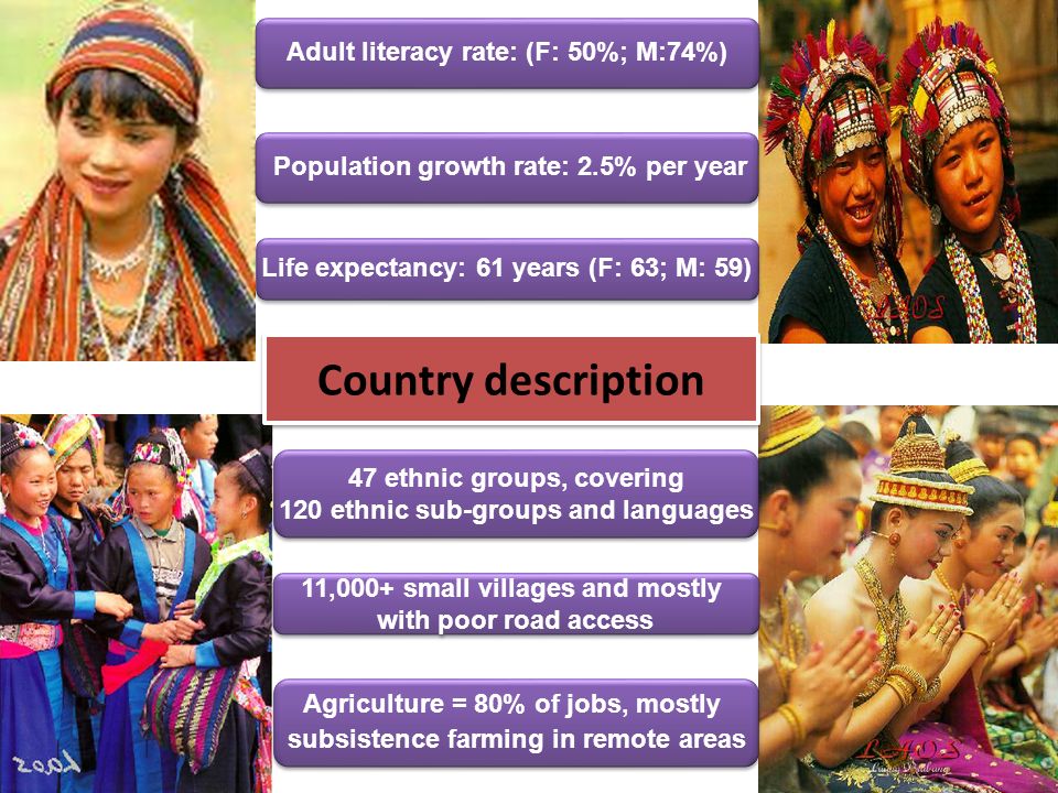 Country description Adult literacy rate: (F: 50%; M:74%)