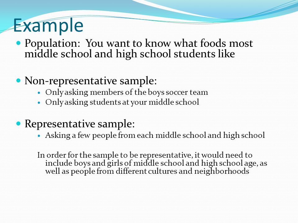 Example+Population:+You+want+to+know+wha