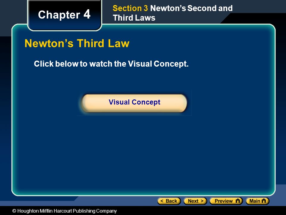Chapter 4 Newton’s Third Law Section 3 Newton’s Second and Third Laws