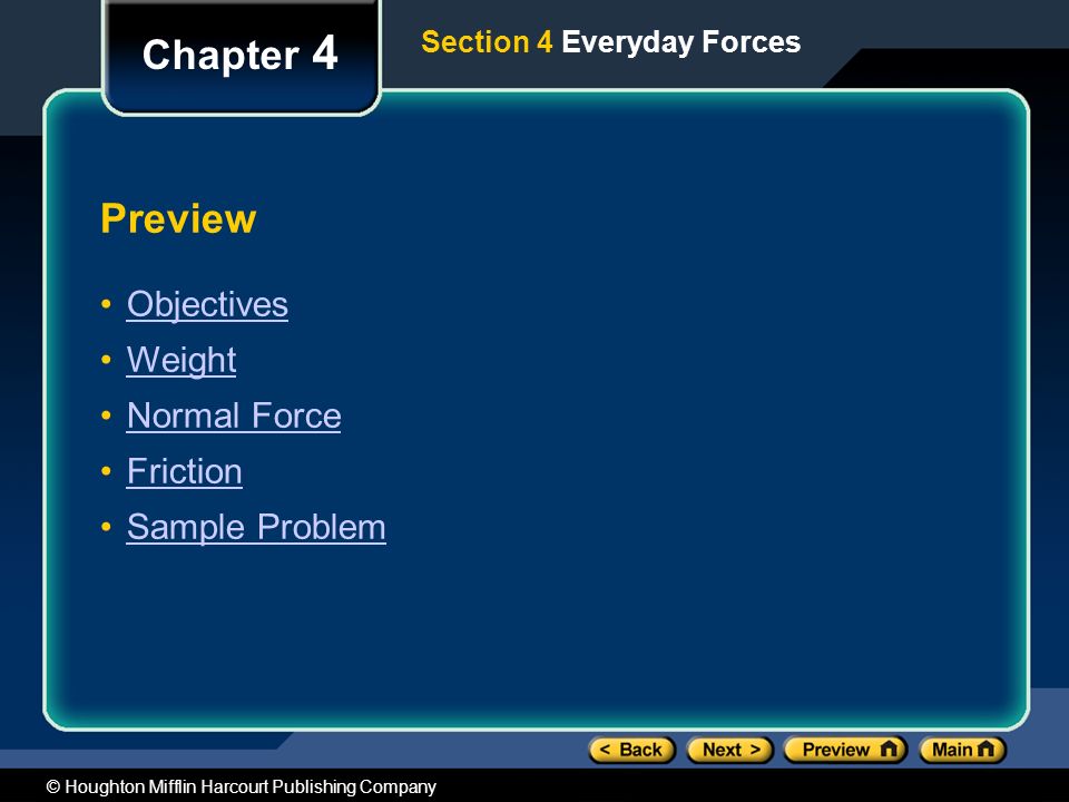Chapter 4 Preview Objectives Weight Normal Force Friction
