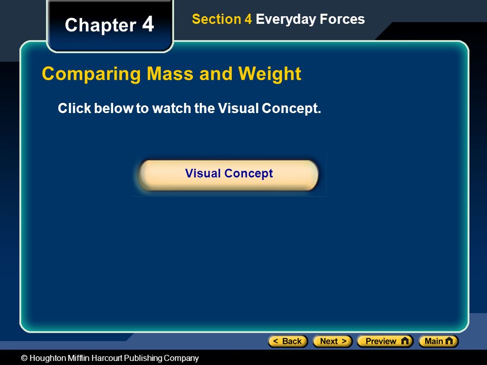 Comparing Mass and Weight