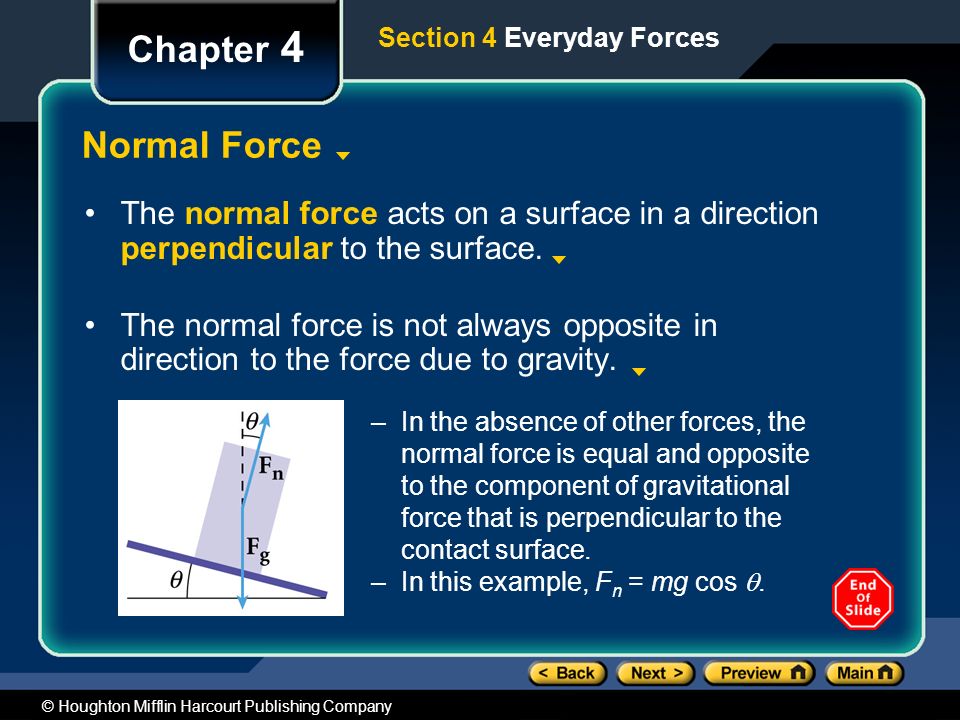 Chapter 4 Section 4 Everyday Forces. Normal Force. The normal force acts on a surface in a direction perpendicular to the surface.