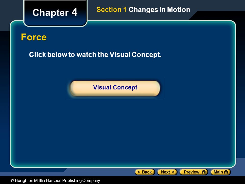 Chapter 4 Force Section 1 Changes in Motion