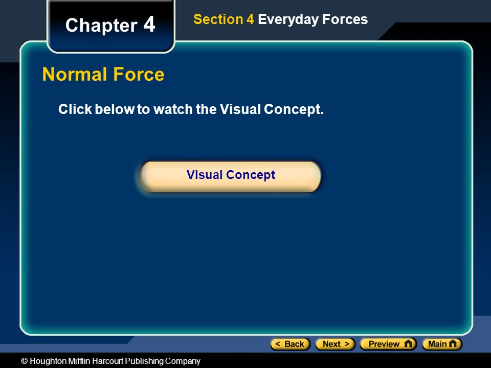 Chapter 4 Normal Force Section 4 Everyday Forces