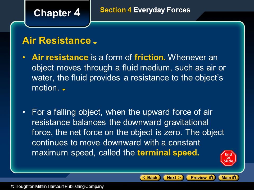 Chapter 4 Air Resistance