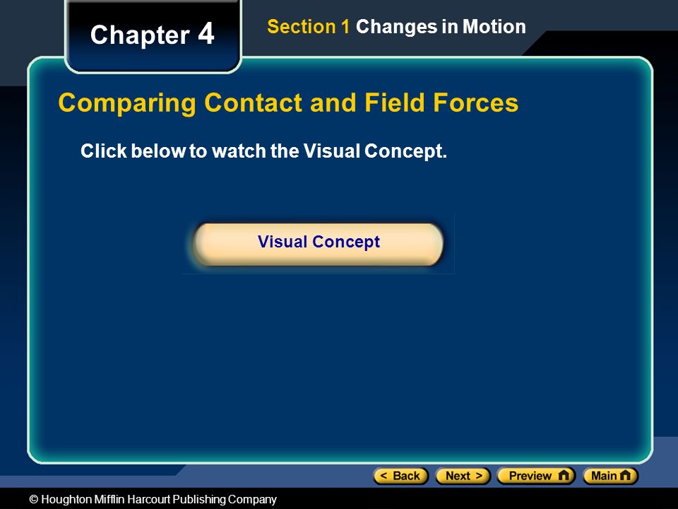 Comparing Contact and Field Forces