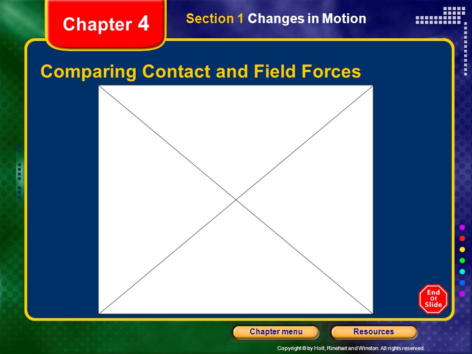 Comparing Contact and Field Forces
